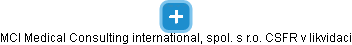 MCI Medical Consulting international, spol. s r.o. CSFR v likvidaci - obrázek vizuálního zobrazení vztahů obchodního rejstříku