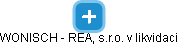 WONISCH - REAL, s.r.o. v likvidaci - obrázek vizuálního zobrazení vztahů obchodního rejstříku