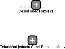 Tělocvičná jednota Sokol Brno - Juliánov - obrázek vizuálního zobrazení vztahů obchodního rejstříku