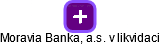 Moravia Banka, a.s. v likvidaci - obrázek vizuálního zobrazení vztahů obchodního rejstříku