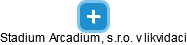 Stadium Arcadium, s.r.o. v likvidaci - obrázek vizuálního zobrazení vztahů obchodního rejstříku