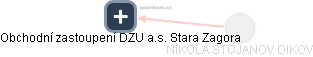 Obchodní zastoupení DZU a.s. Stara Zagora - obrázek vizuálního zobrazení vztahů obchodního rejstříku