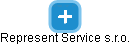 Represent Service s.r.o. - obrázek vizuálního zobrazení vztahů obchodního rejstříku