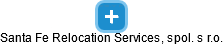 Santa Fe Relocation Services, spol. s r.o. - obrázek vizuálního zobrazení vztahů obchodního rejstříku