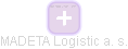 MADETA Logistic a. s. - obrázek vizuálního zobrazení vztahů obchodního rejstříku
