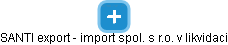 SANTI export - import spol. s r.o. v likvidaci - obrázek vizuálního zobrazení vztahů obchodního rejstříku