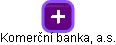 Komerční banka, a.s. - obrázek vizuálního zobrazení vztahů obchodního rejstříku