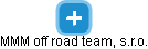 MMM off road team, s.r.o. - obrázek vizuálního zobrazení vztahů obchodního rejstříku