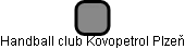 Handball club Kovopetrol Plzeň - obrázek vizuálního zobrazení vztahů obchodního rejstříku