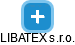 LIBATEX s.r.o. - obrázek vizuálního zobrazení vztahů obchodního rejstříku