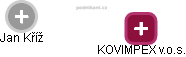 KOVIMPEX v.o.s. - obrázek vizuálního zobrazení vztahů obchodního rejstříku