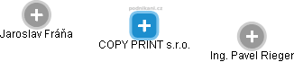 COPY PRINT s.r.o. - obrázek vizuálního zobrazení vztahů obchodního rejstříku
