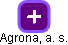 Agrona, a. s. - obrázek vizuálního zobrazení vztahů obchodního rejstříku