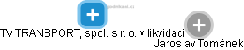 TV TRANSPORT, spol. s r. o. v likvidaci - obrázek vizuálního zobrazení vztahů obchodního rejstříku