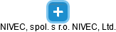 NIVEC, spol. s r.o. NIVEC, Ltd. - obrázek vizuálního zobrazení vztahů obchodního rejstříku