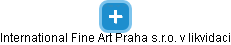 International Fine Art Praha s.r.o. v likvidaci - obrázek vizuálního zobrazení vztahů obchodního rejstříku