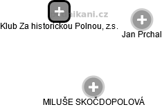 Klub Za historickou Polnou, z.s. - obrázek vizuálního zobrazení vztahů obchodního rejstříku