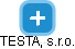 TESTA, s.r.o. - obrázek vizuálního zobrazení vztahů obchodního rejstříku