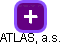 ATLAS, a.s. - obrázek vizuálního zobrazení vztahů obchodního rejstříku