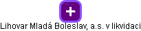 Lihovar Mladá Boleslav, a.s. v likvidaci - obrázek vizuálního zobrazení vztahů obchodního rejstříku