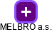 MELBRO a.s. - obrázek vizuálního zobrazení vztahů obchodního rejstříku