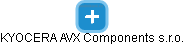 KYOCERA AVX Components s.r.o. - obrázek vizuálního zobrazení vztahů obchodního rejstříku
