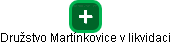 Družstvo Martínkovice v likvidaci - obrázek vizuálního zobrazení vztahů obchodního rejstříku