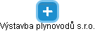 Výstavba plynovodů s.r.o. - obrázek vizuálního zobrazení vztahů obchodního rejstříku