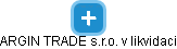 ARGIN TRADE s.r.o. v likvidaci - obrázek vizuálního zobrazení vztahů obchodního rejstříku
