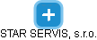 STAR SERVIS, s.r.o. - obrázek vizuálního zobrazení vztahů obchodního rejstříku