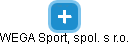 WEGA Sport, spol. s r.o. - obrázek vizuálního zobrazení vztahů obchodního rejstříku