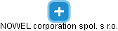 NOWEL corporation spol. s r.o. - obrázek vizuálního zobrazení vztahů obchodního rejstříku