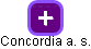 Concordia a. s. - obrázek vizuálního zobrazení vztahů obchodního rejstříku