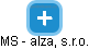 MS - alza, s.r.o. - obrázek vizuálního zobrazení vztahů obchodního rejstříku