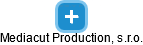Mediacut Production, s.r.o. - obrázek vizuálního zobrazení vztahů obchodního rejstříku