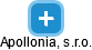 Apollonia, s.r.o. - obrázek vizuálního zobrazení vztahů obchodního rejstříku