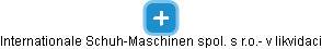 Internationale Schuh-Maschinen spol. s r.o.- v likvidaci - obrázek vizuálního zobrazení vztahů obchodního rejstříku