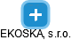 EKOSKA, s.r.o. - obrázek vizuálního zobrazení vztahů obchodního rejstříku