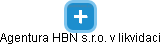 Agentura HBN s.r.o. v likvidaci - obrázek vizuálního zobrazení vztahů obchodního rejstříku