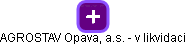 AGROSTAV Opava, a.s. - v likvidaci - obrázek vizuálního zobrazení vztahů obchodního rejstříku