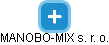 MANOBO-MIX s. r. o. - obrázek vizuálního zobrazení vztahů obchodního rejstříku