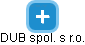 DUB spol. s r.o. - obrázek vizuálního zobrazení vztahů obchodního rejstříku