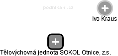 Tělovýchovná jednota SOKOL Otnice, z.s. - obrázek vizuálního zobrazení vztahů obchodního rejstříku