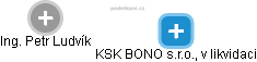 KSK BONO s.r.o., v likvidaci - obrázek vizuálního zobrazení vztahů obchodního rejstříku
