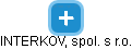 INTERKOV, spol. s r.o. - obrázek vizuálního zobrazení vztahů obchodního rejstříku