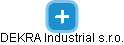 DEKRA Industrial s.r.o. - obrázek vizuálního zobrazení vztahů obchodního rejstříku