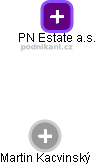 PN Estate a.s. - obrázek vizuálního zobrazení vztahů obchodního rejstříku