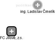 FC Jílové, z.s. - obrázek vizuálního zobrazení vztahů obchodního rejstříku