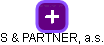 S & PARTNER, a.s. - obrázek vizuálního zobrazení vztahů obchodního rejstříku
