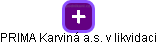 PRIMA Karviná a.s. v likvidaci - obrázek vizuálního zobrazení vztahů obchodního rejstříku